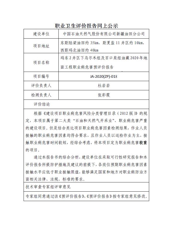 JA-2020(ZP)-018玛东2井区下乌尔禾及百口泉组油藏2020年地面工程职业病危害预评价 .jpg