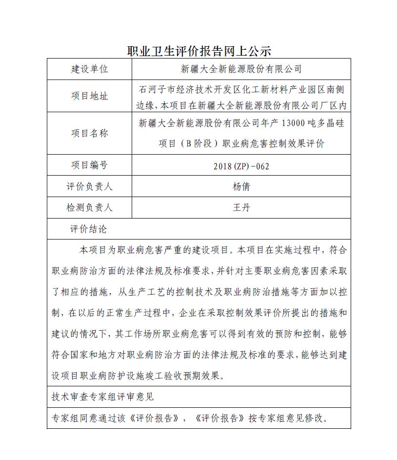 JA-2018(ZP)-062新疆大全新能源股份有限公司年产13000吨多晶硅项目（B阶段）职业病危害控制效果评价.jpg