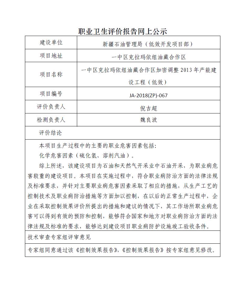 JA-2018(ZP)-067一中区克拉玛依组油藏合作区加密调整2013年产能建设工程（低效）职业病危害控制效果评价.jpg