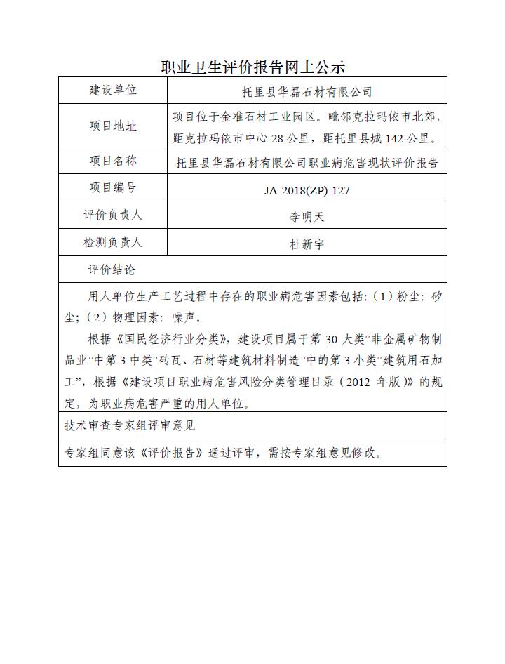 JA-2018(ZP)-127托里县华磊石材有限公司职业病危害现状评价报告.jpg