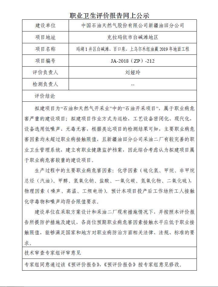 JA-2018(ZP)-212中国石油新疆油田分公司玛湖1井区白碱滩、百口泉、上乌尔禾组油藏2019年地面工程职业病危害预评价.jpg