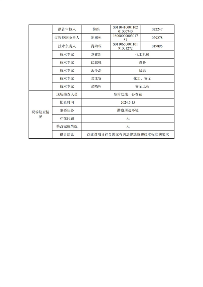 新疆天智辰业化工有限公司电石炉尾气调结构产业升级示范项目安全预评价报告2024.10.20_01.jpg